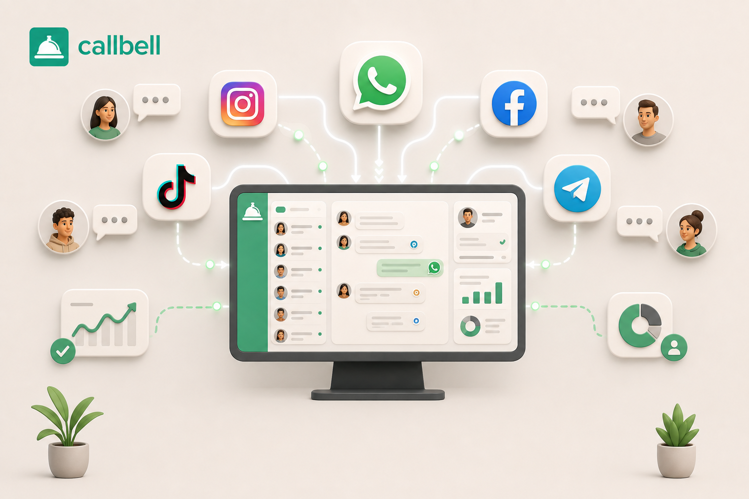 How to Unify WhatsApp, Instagram, and Facebook in One Place to Improve Customer Service