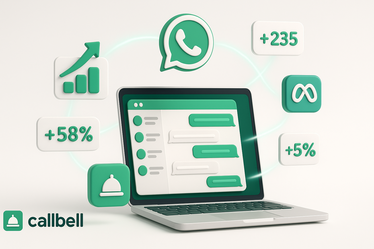 callbell-blog-8db658